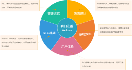 小二CMS B2C商城系統(tǒng) 一站式解決方案，賦能企業(yè)電商高效運(yùn)營(yíng)